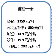 矩形:圆角:储备干部底薪：1750元/月 公积金补贴：300元/月 加班：14.9元/小时 双休：19.9元/小时 节假日：29.8元/小时